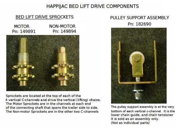 Happijac Bed Lift Non-Motor Drive Sprocket 149894