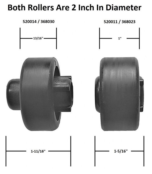 Power Gear Slide Out Roller, 2" Diameter, 520011