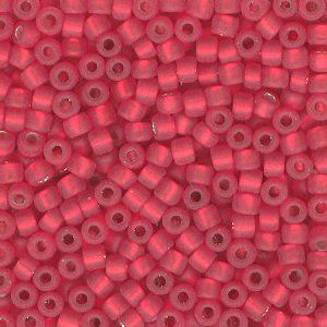 F11 Matte S/L Red