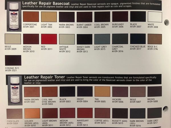 Leather Complete Restoration Kit - Restore Colour To Leather