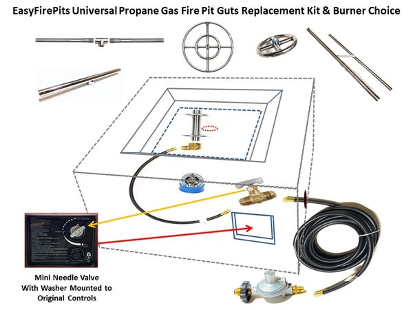 Universal Propane Gas Fire Table Guts Replacement Kit Choose Lifetime Warranted Burner