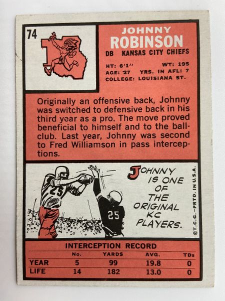 Johnny Robinson Autographed 1966 Topps AFL Kansas City Chiefs Card #74