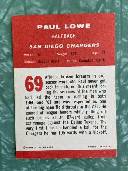 PAUL LOWE SAN DIEGO CHARGERS 1965 AFL MVP, 1963 AFL CHAMPIONS RARE SIGNED  CARD