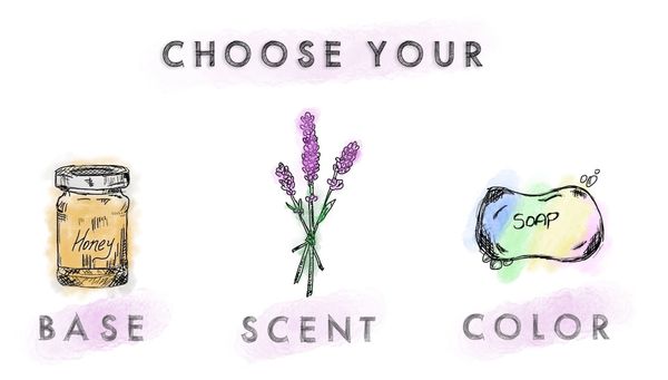 Build Your Own Soap!
