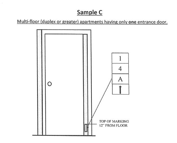 PHOTOLUMINESCENT DOOR NUMBER E SIGN (GLOW IN DARK ALUMINUM SIGN) | HPD ...