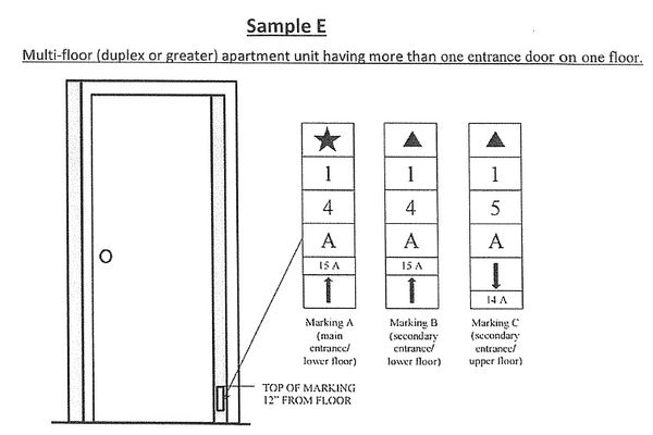 DOOR IDENTIFICATION TRIANGLE SIGNS (GLOW IN DARK TRIANGLE SYMBOL) | HPD ...