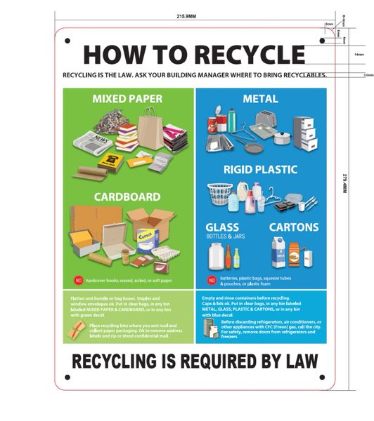 NYC How to recycle sign HPD SIGNS THE OFFICIAL STORE