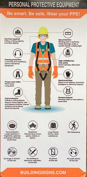 PERSONAL PROTECTIVE EQUIPMENT SIGN - PPE SIGN | HPD SIGNS - THE ...