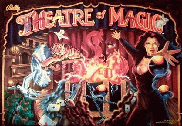 THEATRE OF MAGIC LED Kit with Premium Non-Ghosting LEDs