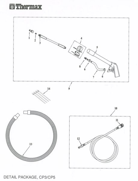 CP-5 Detail Package Diagram