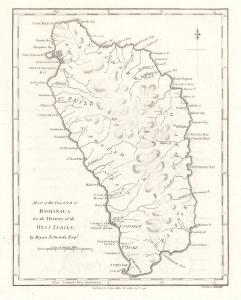 Bryan Edwards map, Map of the Island of Dominica for the History of the West Indies...