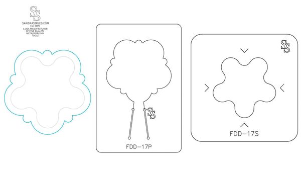 S&P DUOS: LG TRINKET DISH FORMING DIE DUOS: FDD-17S, FDD-17P DESIGN