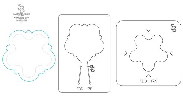 S&P DUOS: LG TRINKET DISH FORMING DIE DUOS: FDD-17S, FDD-17P DESIGN