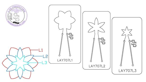 PANCAKE DIE LAY707 3 LAYER707