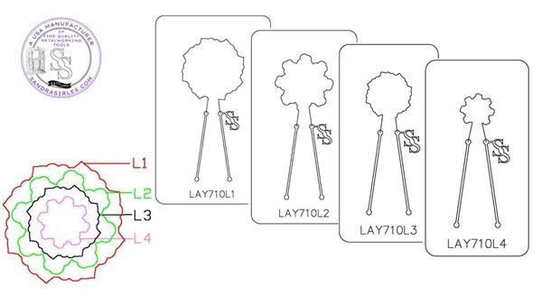 PANCAKE DIE LAY710 4 LAYER710