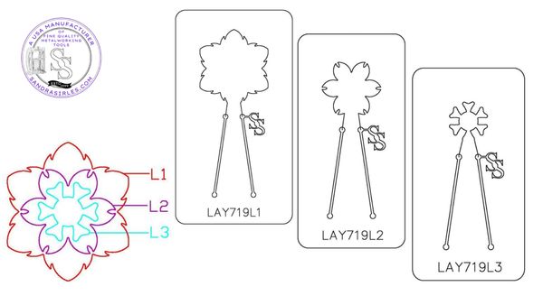 PANCAKE DIE LAY719 3 LAYER719