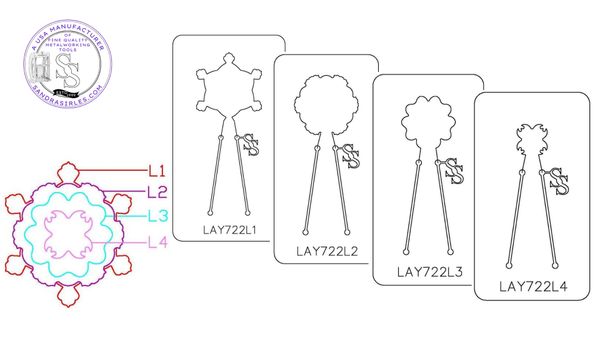 PANCAKE DIE LAY722 4 LAYER722