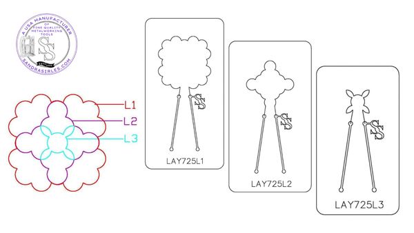 PANCAKE DIE LAY725 3 LAYER725