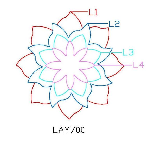 PANCAKE DIE LAY700 4 LAYER700