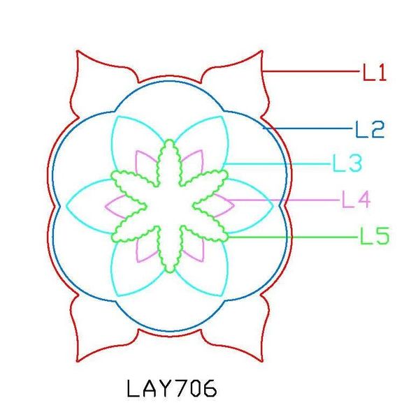PANCAKE DIE LAY706 5 LAYER706
