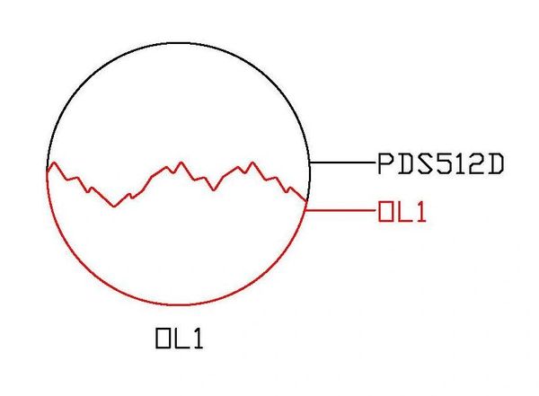 PANCAKE DIE OVERLAY-1 OL-1 MOUNTAINS