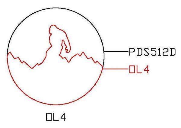 PANCAKE DIE OVERLAY-4 OL-4 MOUNTAINS/BIGFOOT