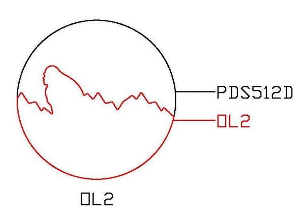 PANCAKE DIE OVERLAY-2 OL-2 MOUNTAINS/BIGFOOT