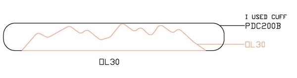 PANCAKE DIE OVERLAY-30 OL-30 CUFF HIGH MOUNTAINS