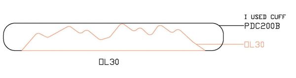 PANCAKE DIE OVERLAY-30 OL-30 CUFF HIGH MOUNTAINS