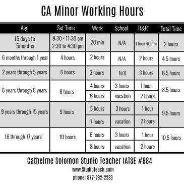 California minor actor working hours chart. 