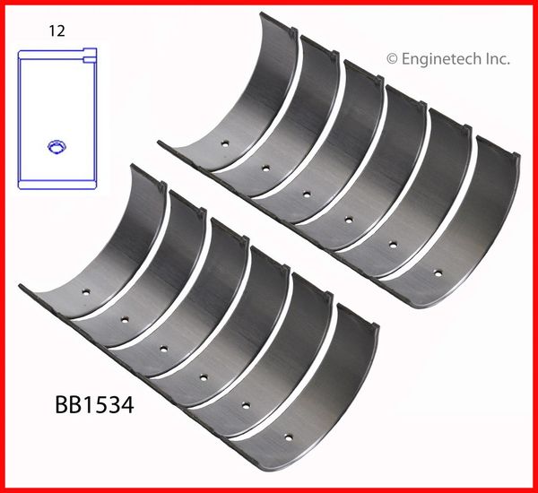 Rod Bearing Set (EngineTech BB1534) 94-08