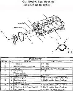 Headache Kit (Enginetech HK101) 86-02