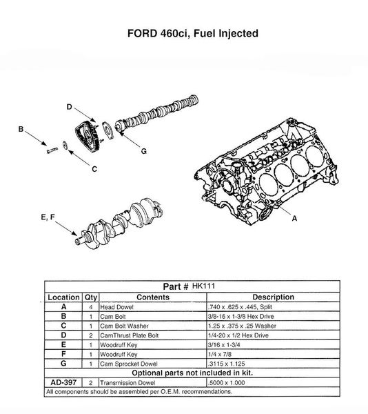 Small Parts Kit (Enginetech HK111) 88-97