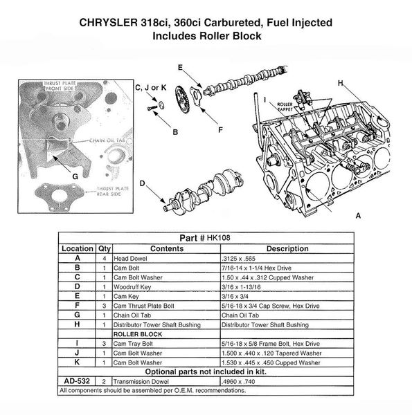 Small Parts Kit (Enginetech HK108) 57-03