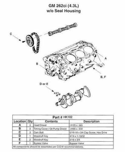 Small Parts Hardware Kit (EngineTech HK102) 1985