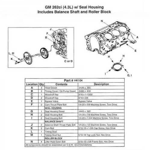 Small Parts Hardware Kit (EngineTech HK104) 1986 - 2014