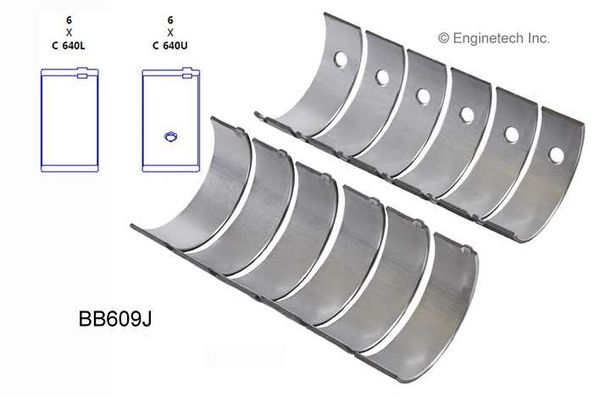 Rod Bearing Set (EngineTech BB609J) 65-96