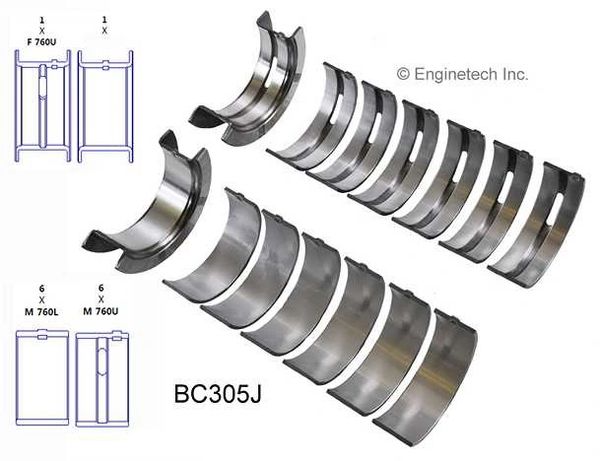 Main Bearing Set (EngineTech BC305J) 65-96