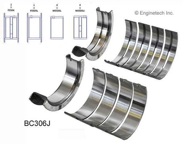 Main Bearing Set (EngineTech BC306J) 77-97