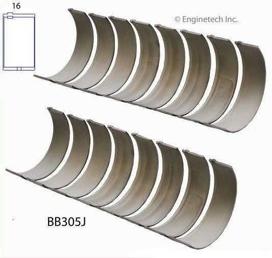 Rod Bearing Set (EngineTech BB305J) 65-76