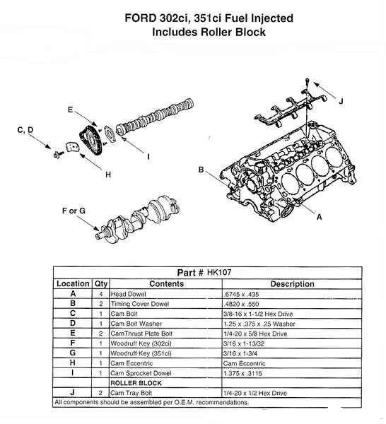 Hardware Finish Kit (EngineTech HK107) 86-00