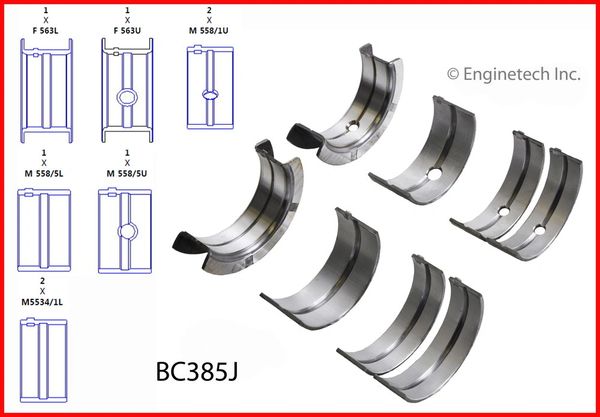Main Bearing Set (EngineTech BC385J) 88-03