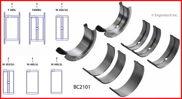 Main Bearing Set (EngineTech BC2101) 84-04