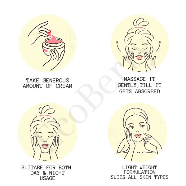 Fenugreek Turmeric Face Cream Natural Handmade Cosmetics Skincare Haircare Organic Products