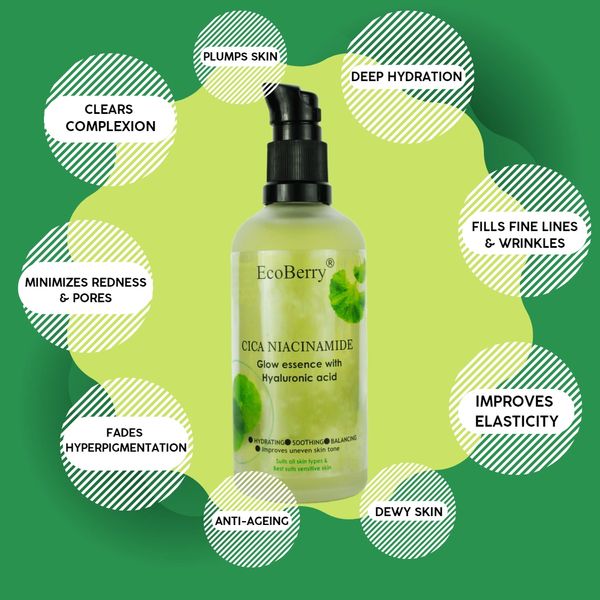 Centella Asiatica (CICA) Niacinamide Glow Essence With Hyaluronic Acid (SKINPREP) Natural