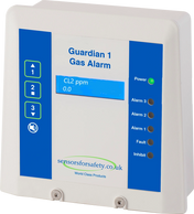 S4S_Guardian_1_gas_alarm_control_panel