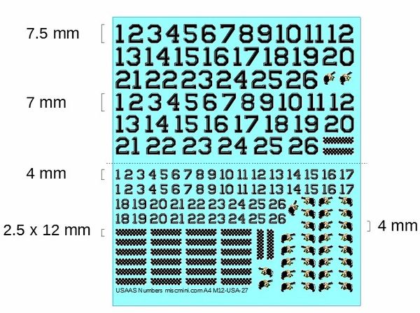 US Army Air Service, 27 Aero Squadron, WW1 1/144 scale decals