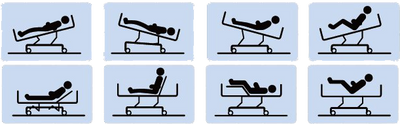 Bed positions