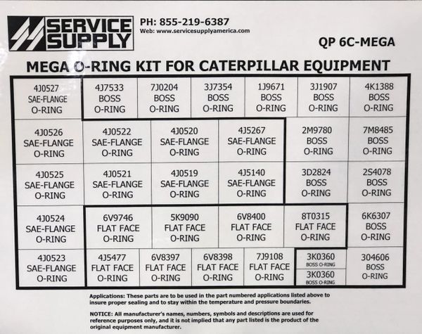 Mega O-Ring Kit for Kubota Equipment