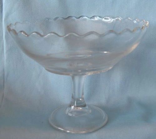 Decorative Bowl Pedestal Round Clear Glass Bowl Scallop Rim Gifts And Collectibles Galore Offering Unique Gift Ideas